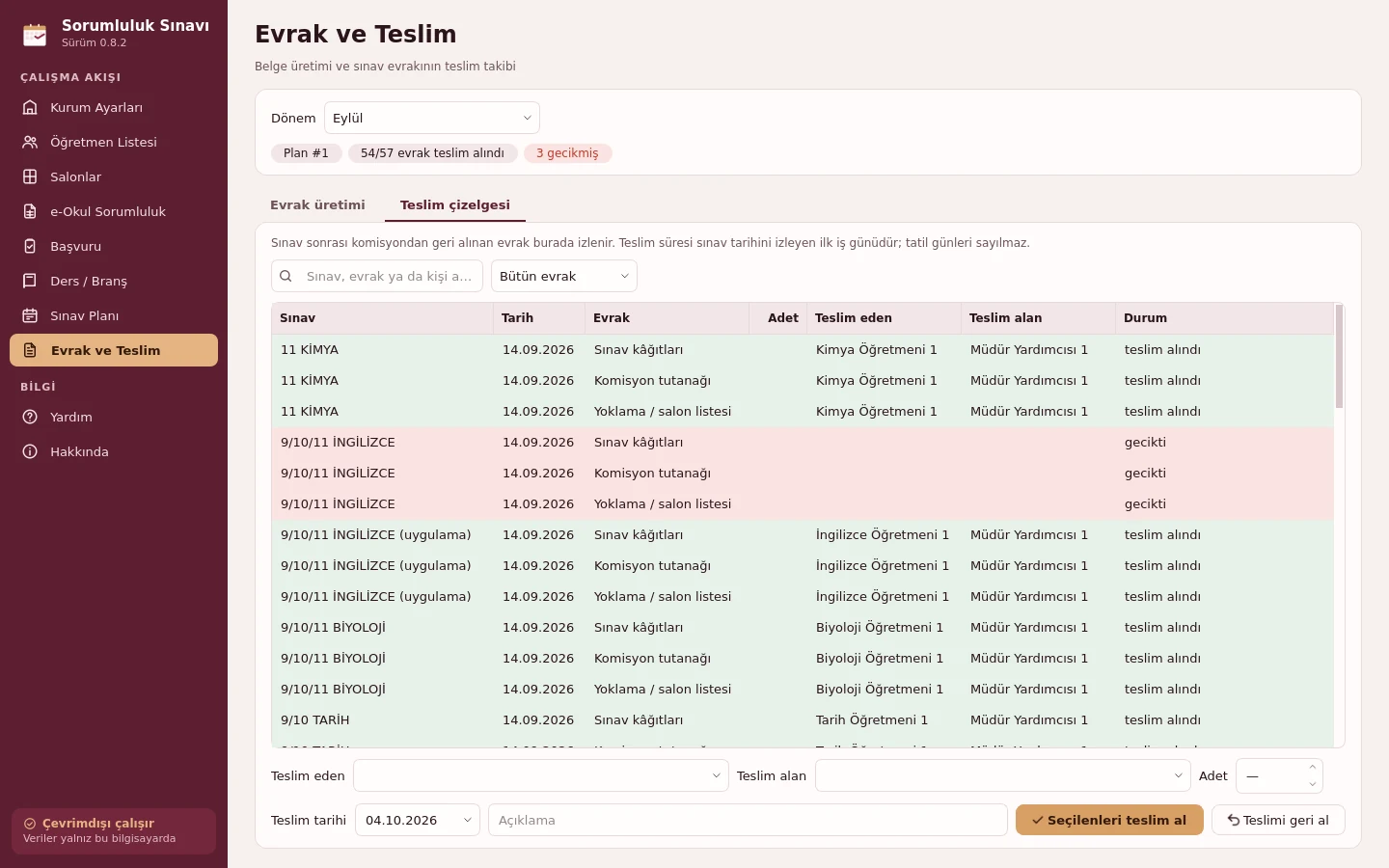 Teslim çizelgesi: her sınavın kâğıtları, komisyon tutanağı ve yoklama listesi; teslim alınanlar yeşil, gecikenler kırmızı.